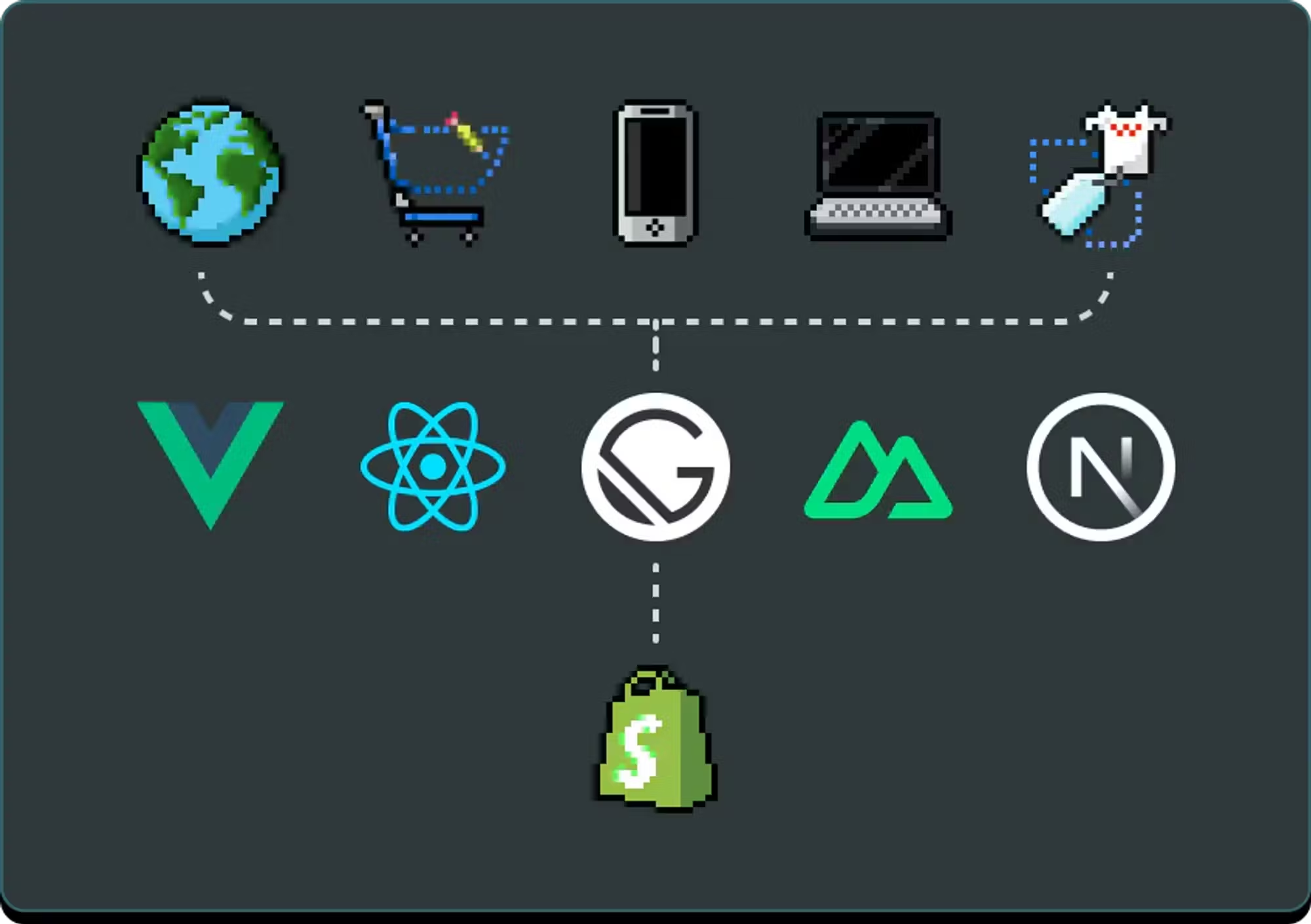 Headless Shopify Schema